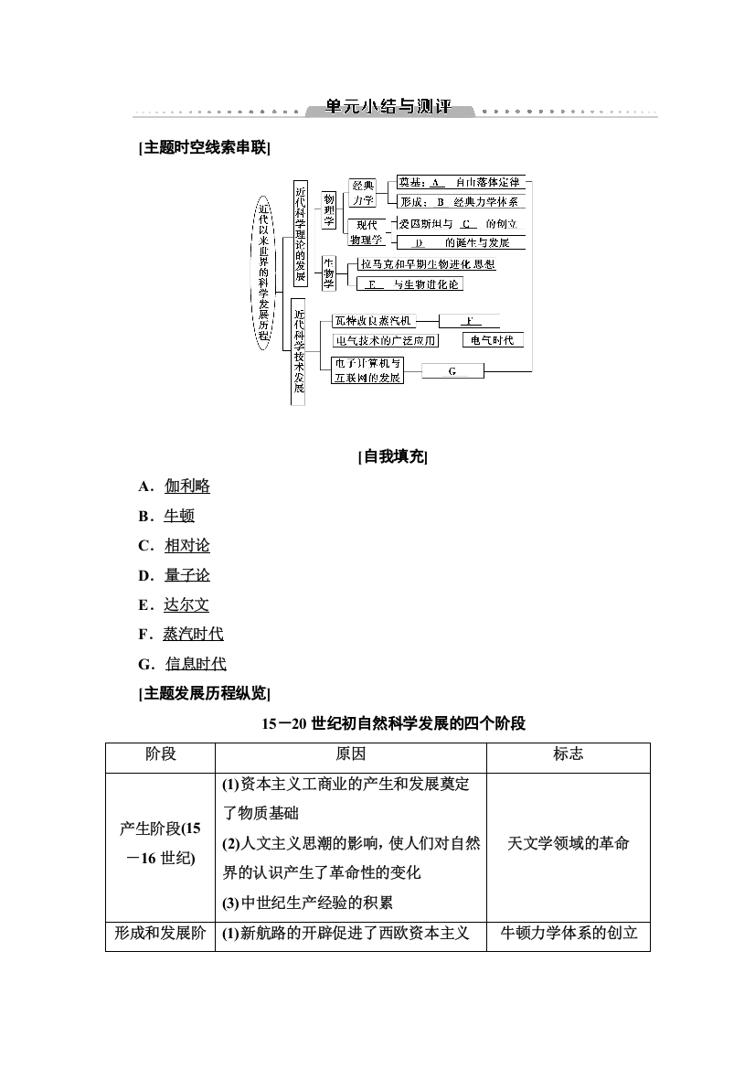 2019-2020同步北师历史必修三新突破讲义：第7单元