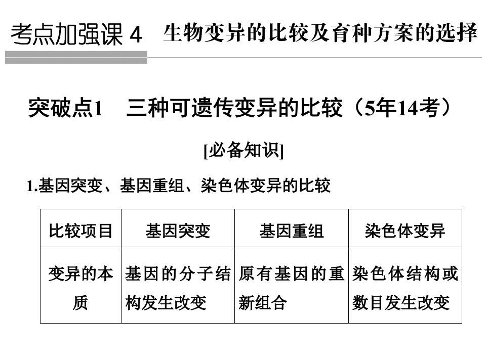 高考生物一轮复习