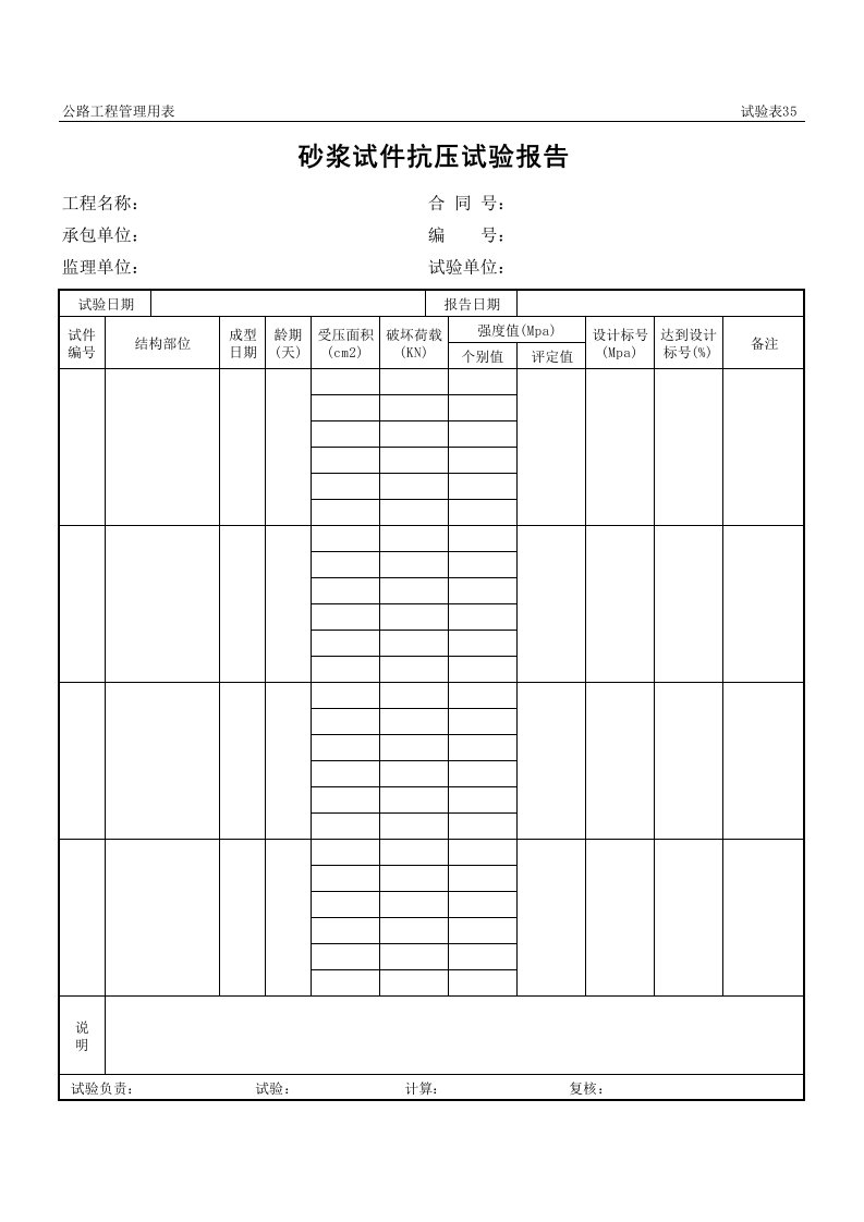 表格模板-公路工程管理用表范本砂浆试件抗压试验报告