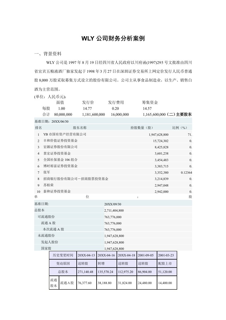 企业管理案例-WLY公司财务分析案例