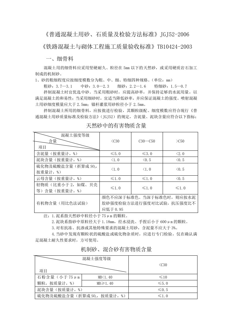 地材标准及技术要求参考