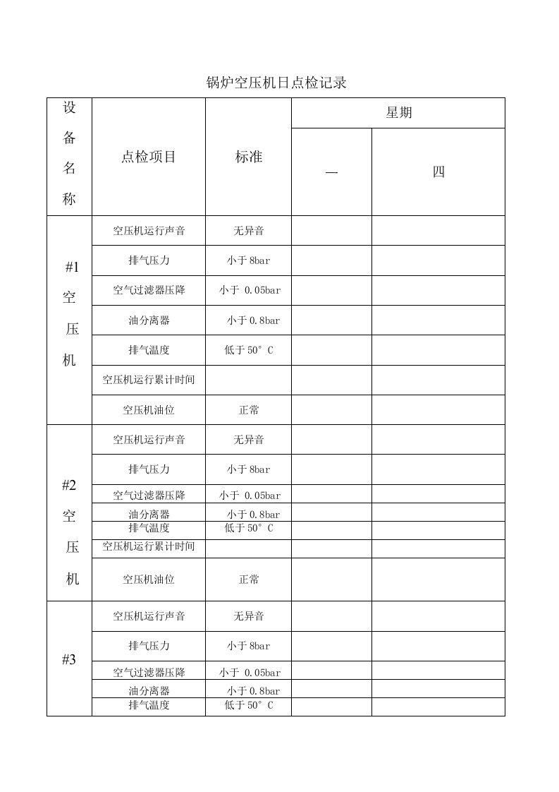 空压机日点检记录参考