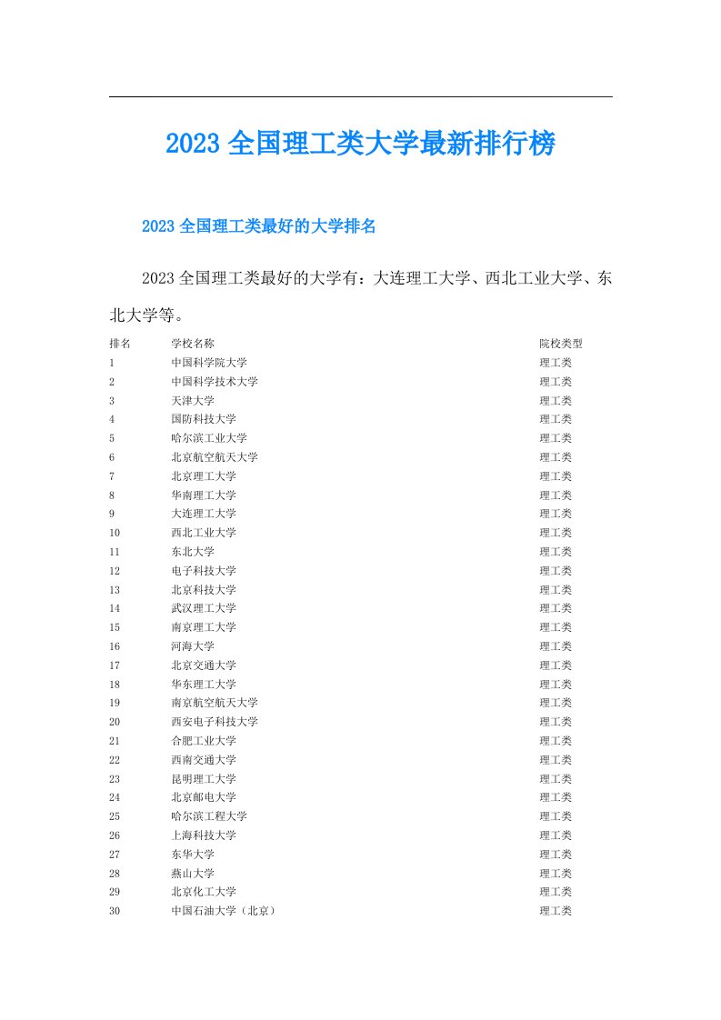 全国理工类大学最新排行榜