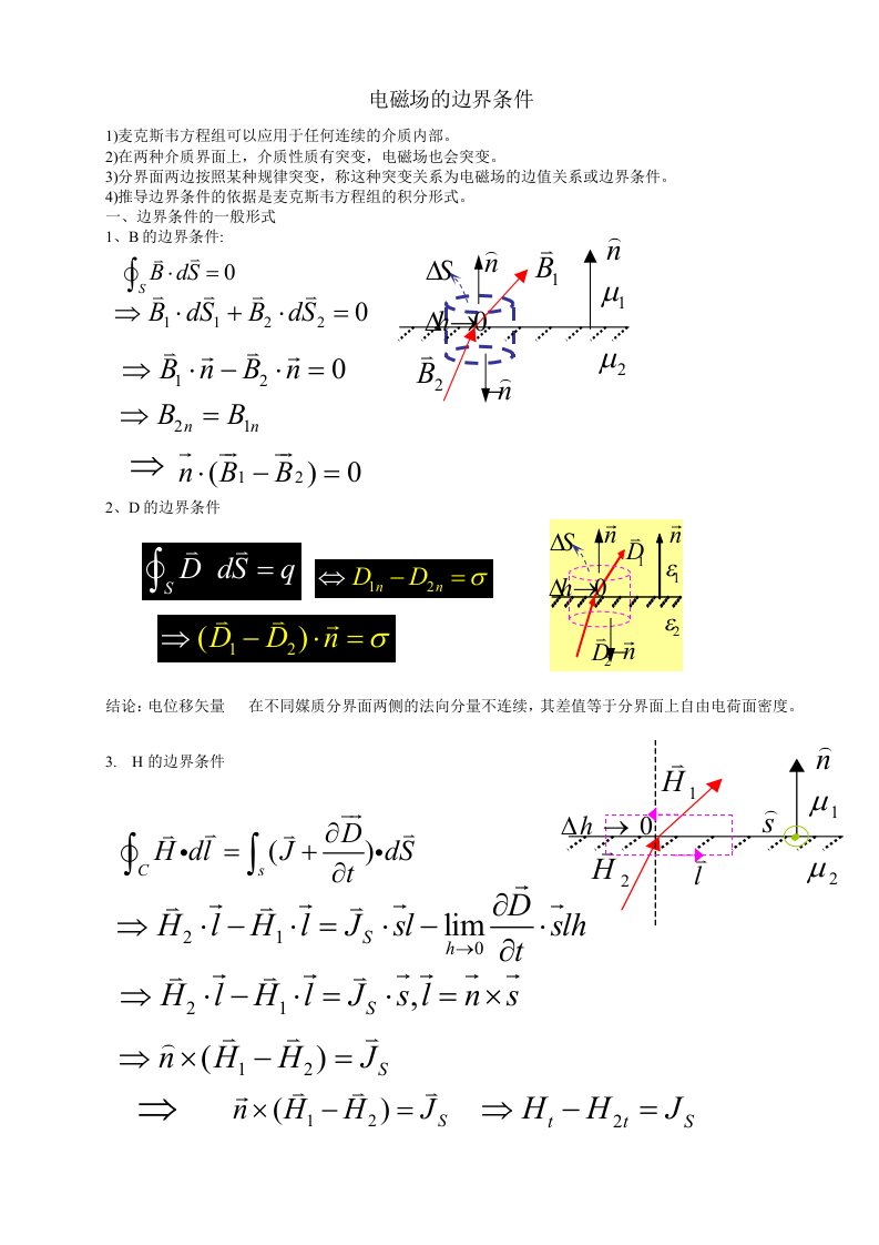 电磁场的边界条件