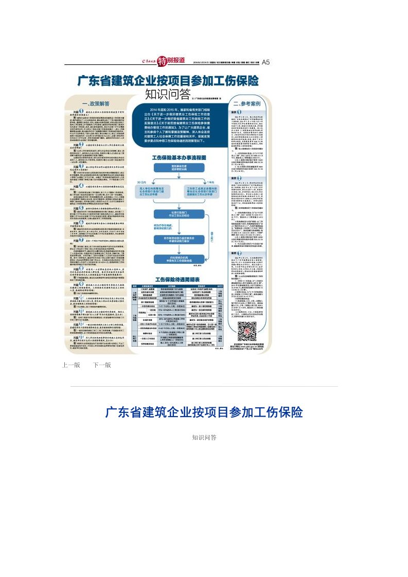 建筑工按项目参加工伤保险