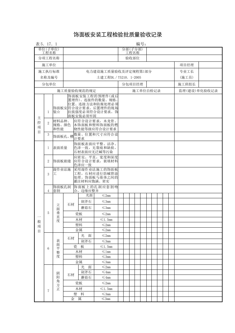 建筑资料-饰面板安装工程检验批质量验收记录