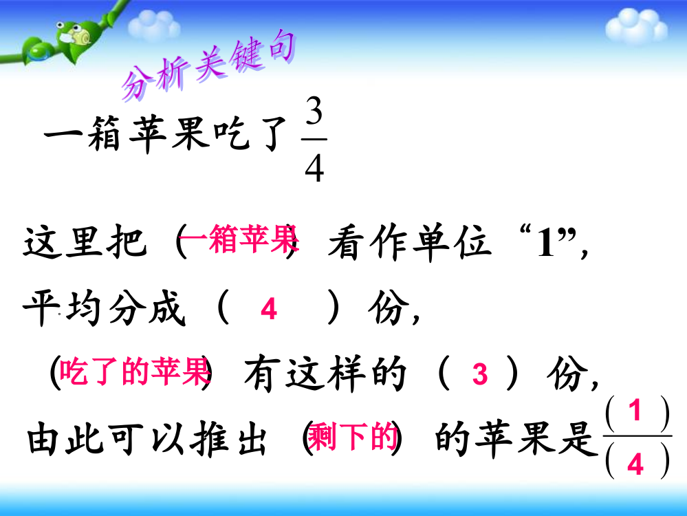 五级下册数课件-分数的意义_苏教版