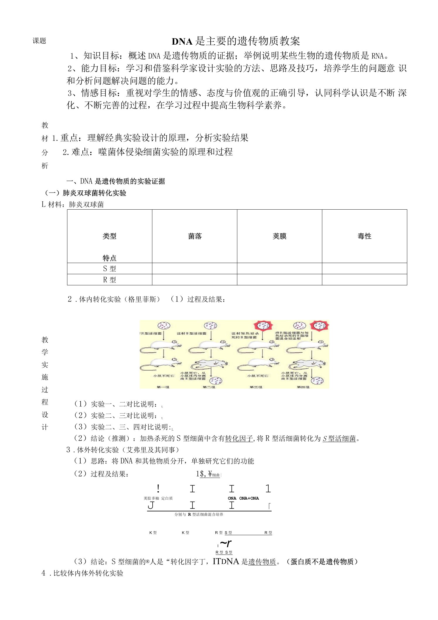 DNA是主要的遗传物质教案