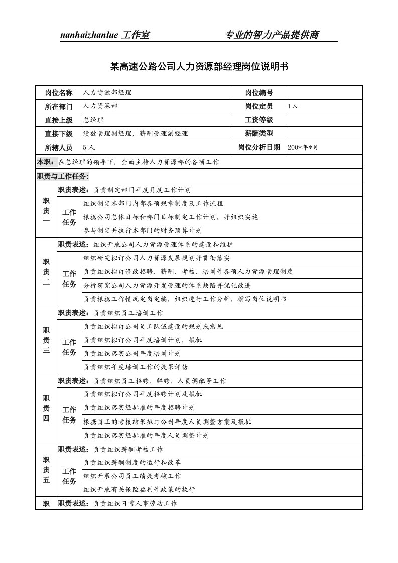 某高速公路公司人力资源部经理岗位说明书