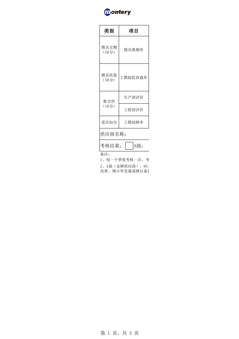 模具供应商考核1