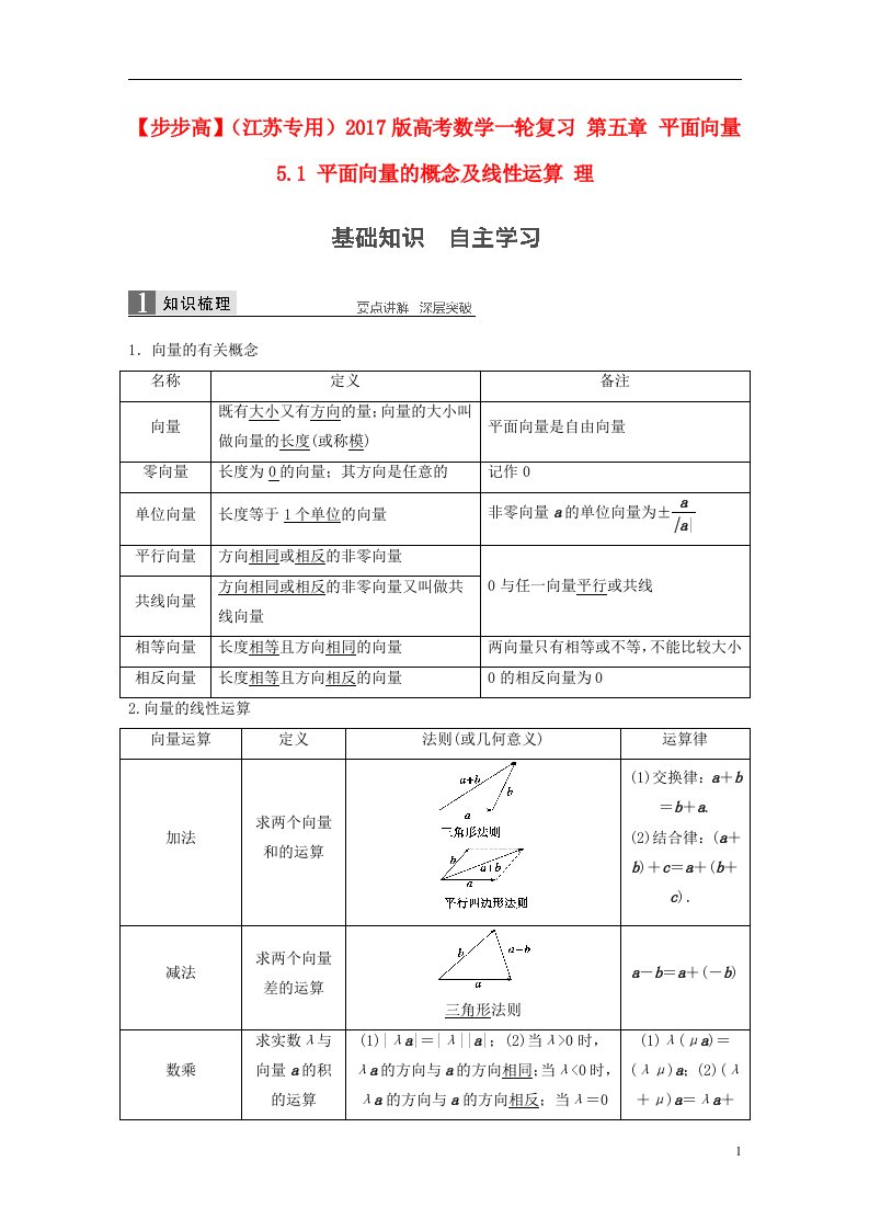 高考数学一轮复习