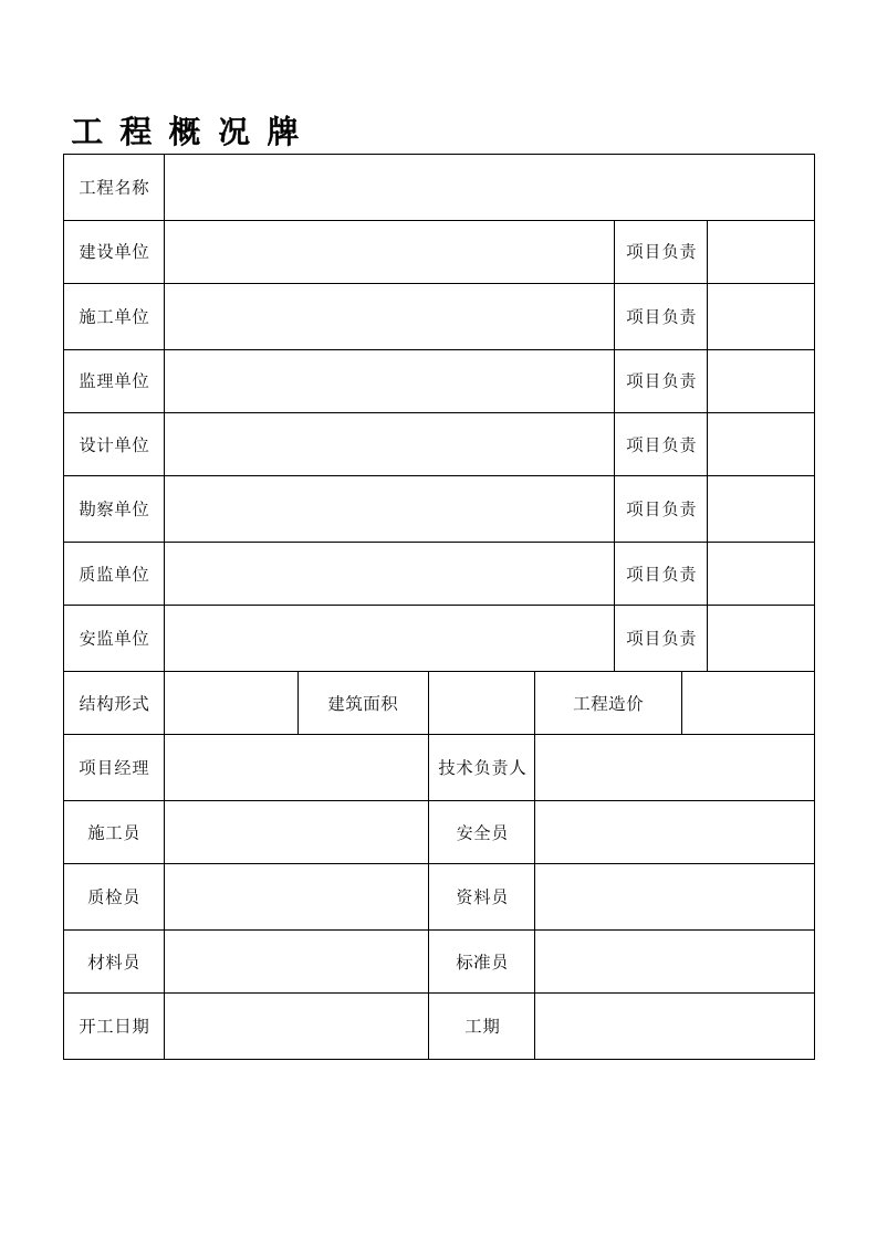 施工现场七牌二图模板