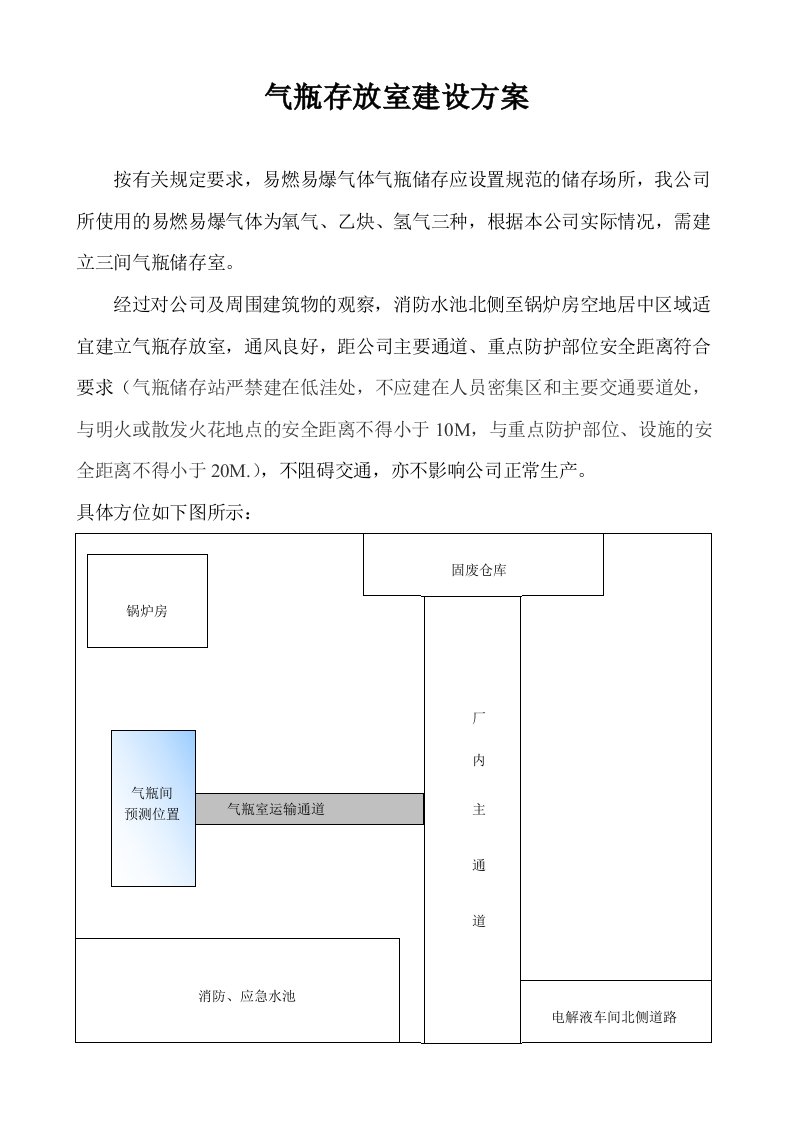 气瓶存放室建设方案