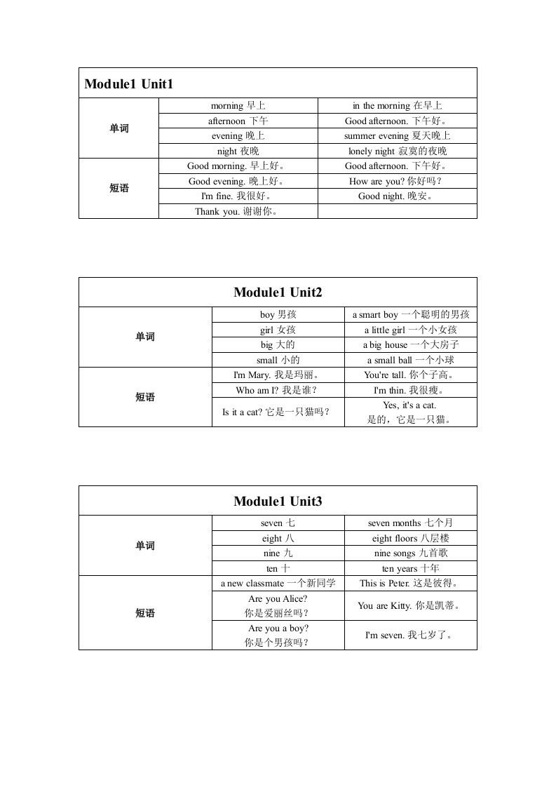 牛津上海版小学英语二年级上册单词短语表