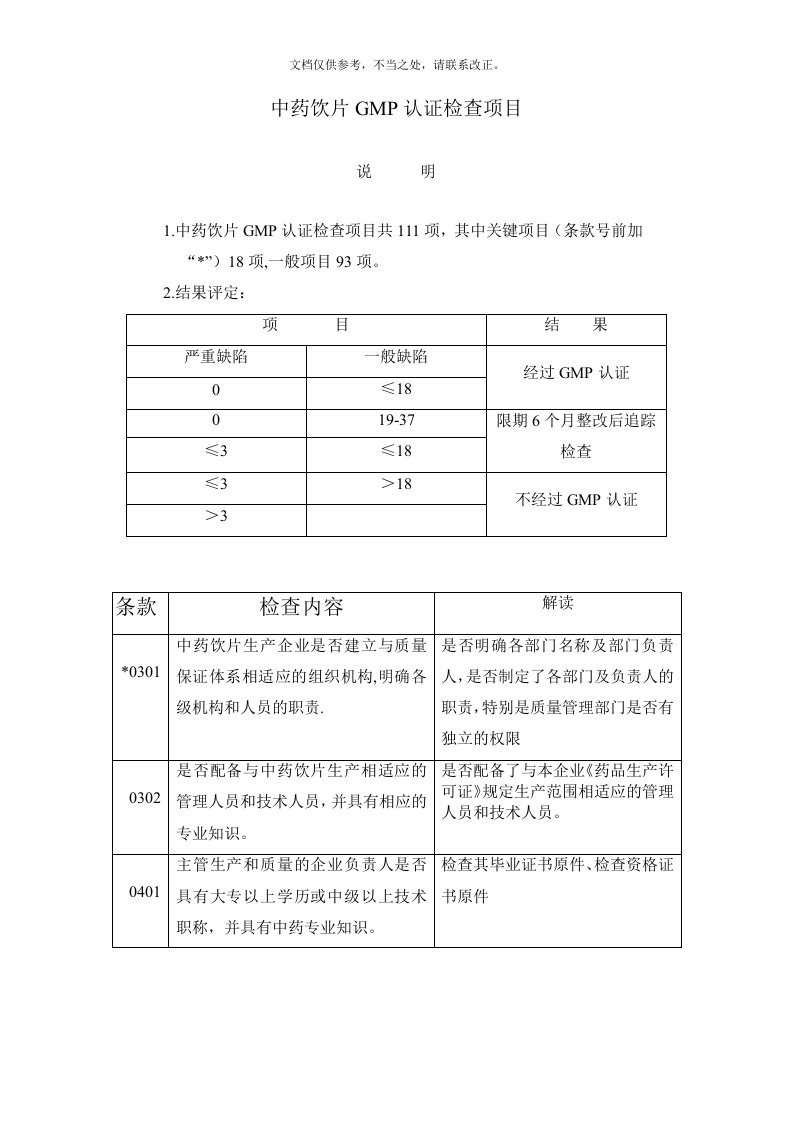 2020年中药饮片GMP检查项目