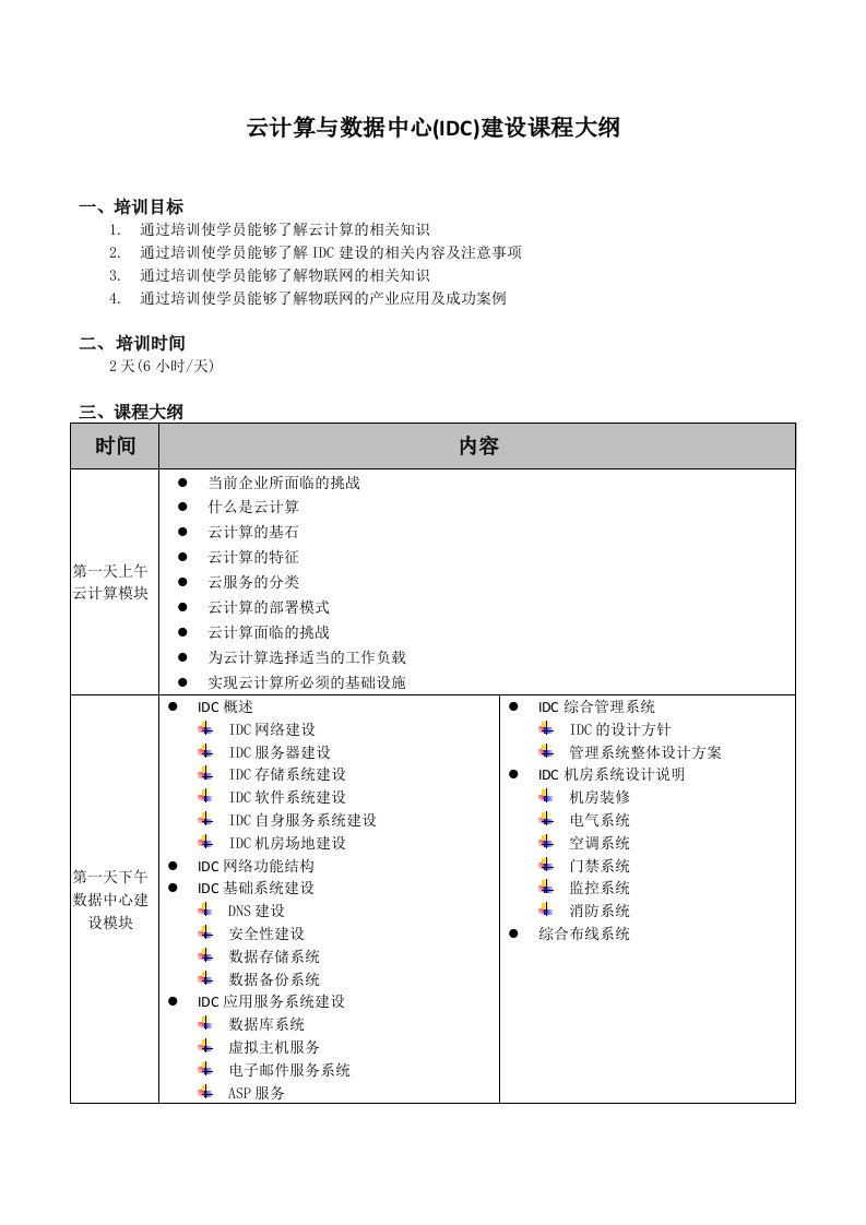 云计算与数据中心建设课程