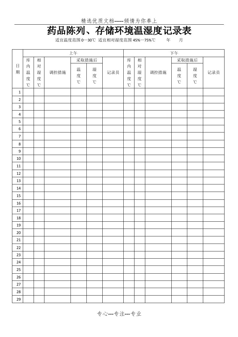 药品陈列、存储环境温湿度记录表(共2页)