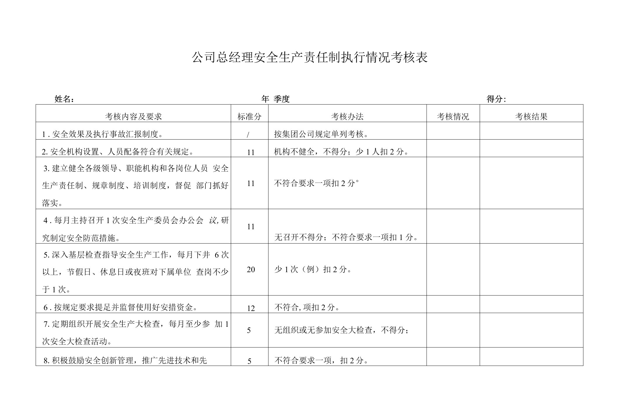 公司总经理安全生产责任制执行情况考核表