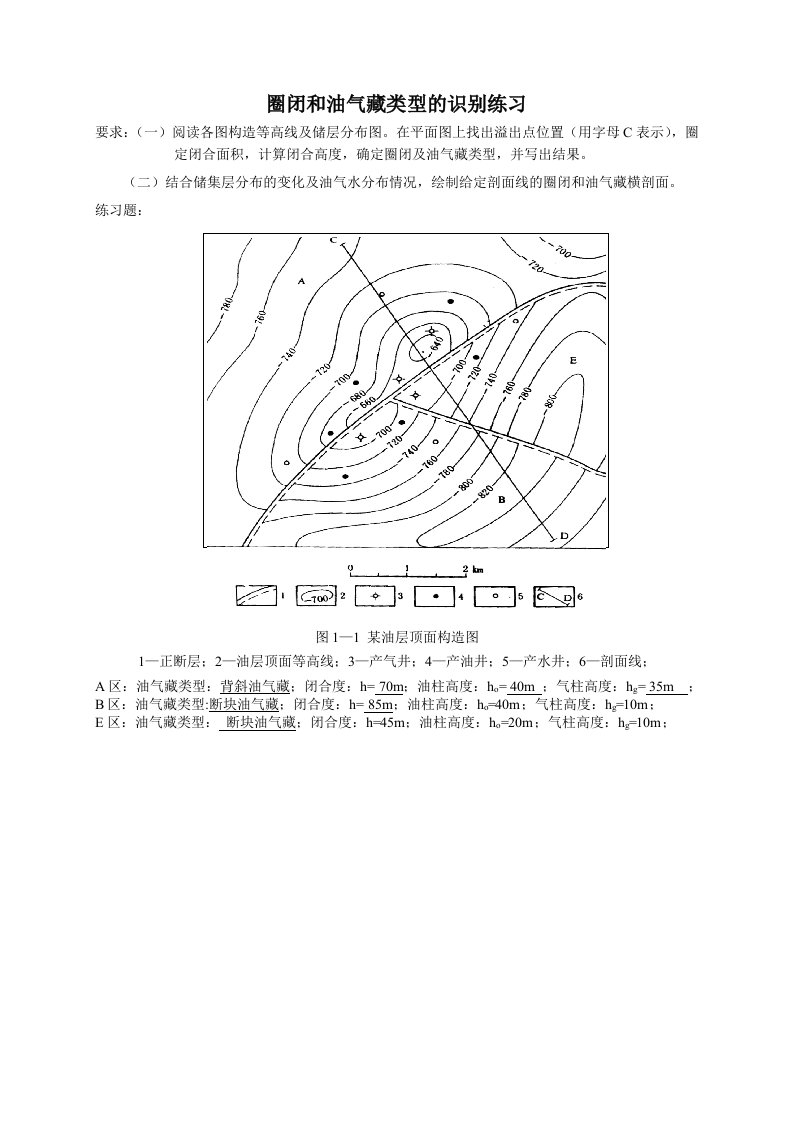 圈闭和油气藏类型的识别