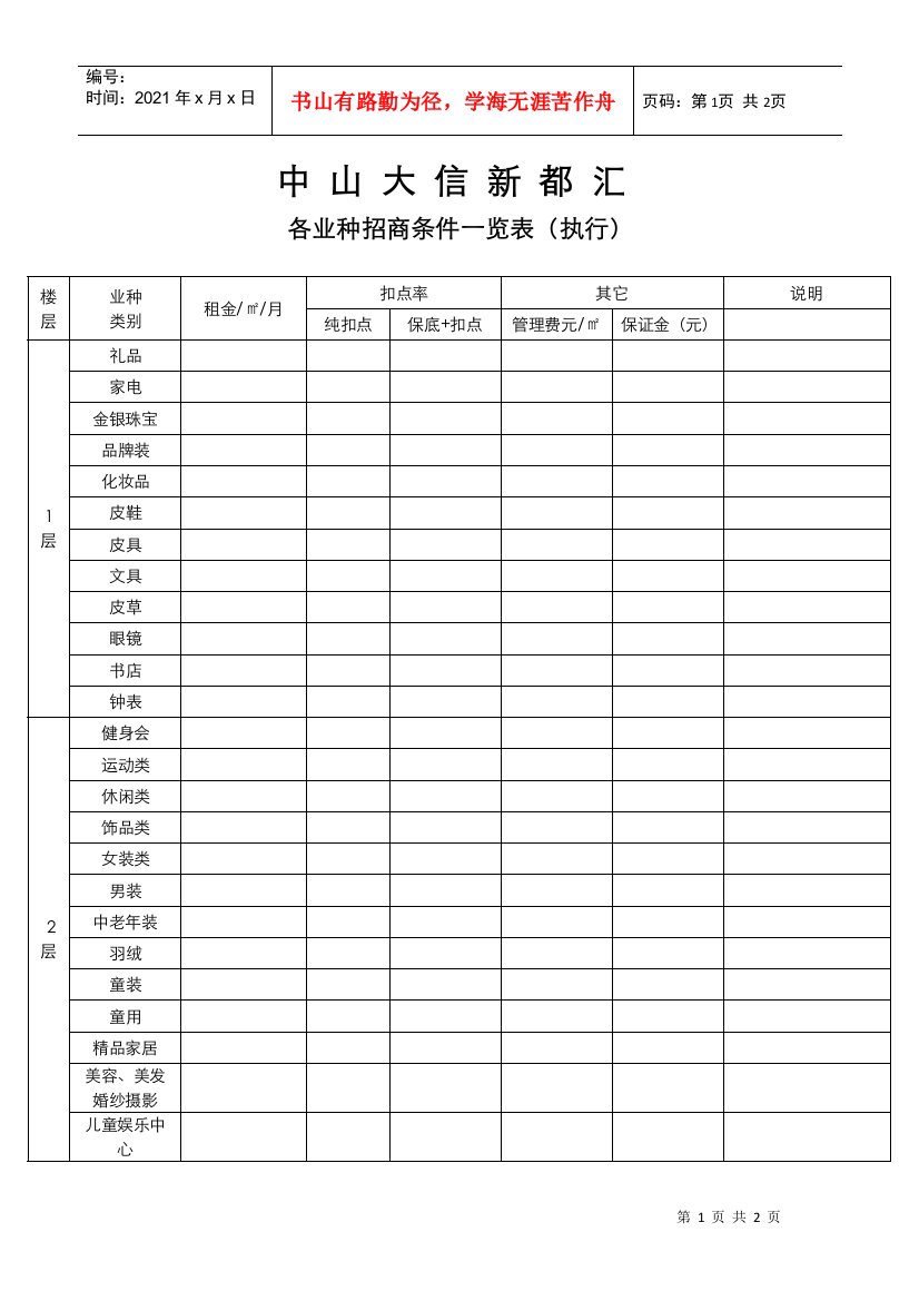 各业种招商条件一览表43