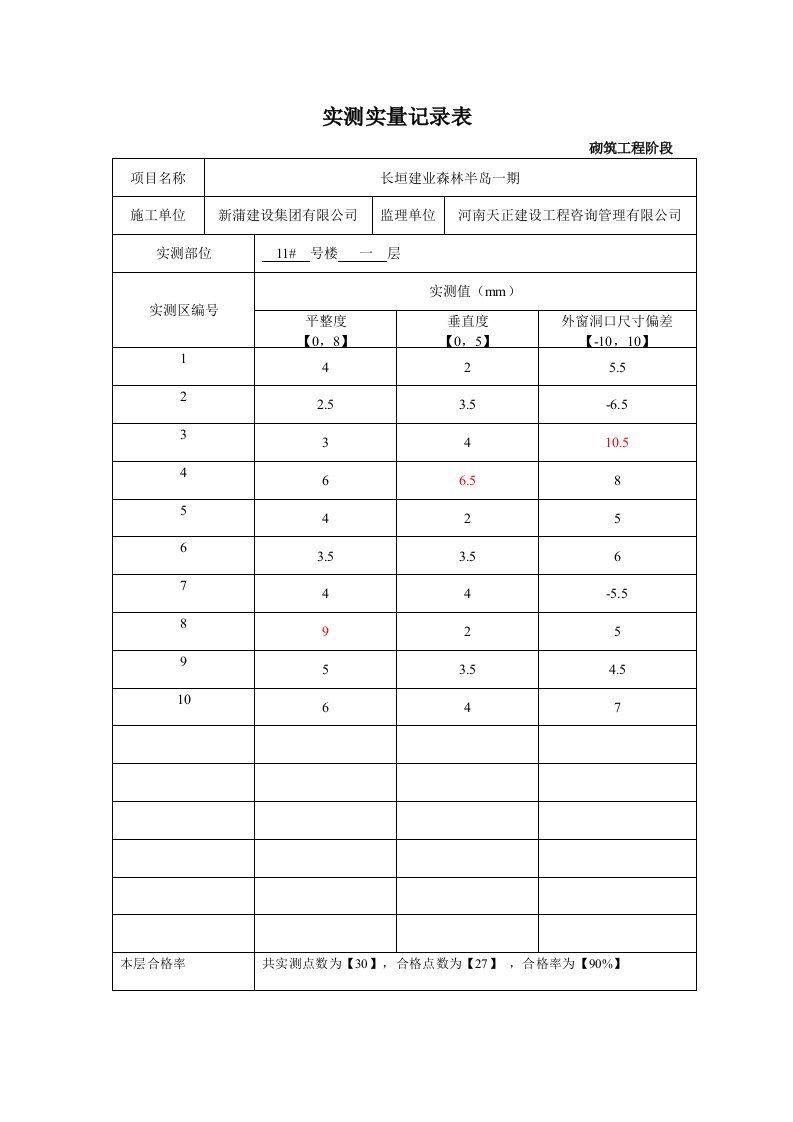 砌体-11#楼实测实量记录表