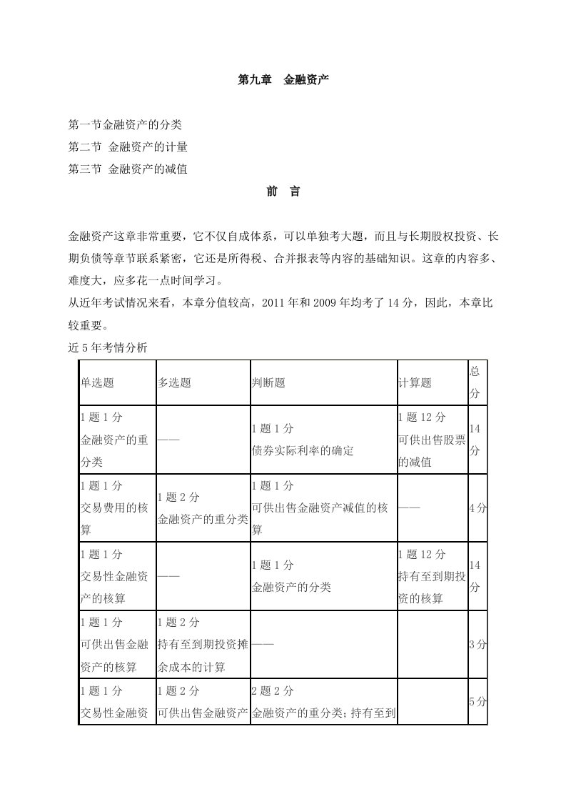 中级会计实务金融资产复习资料