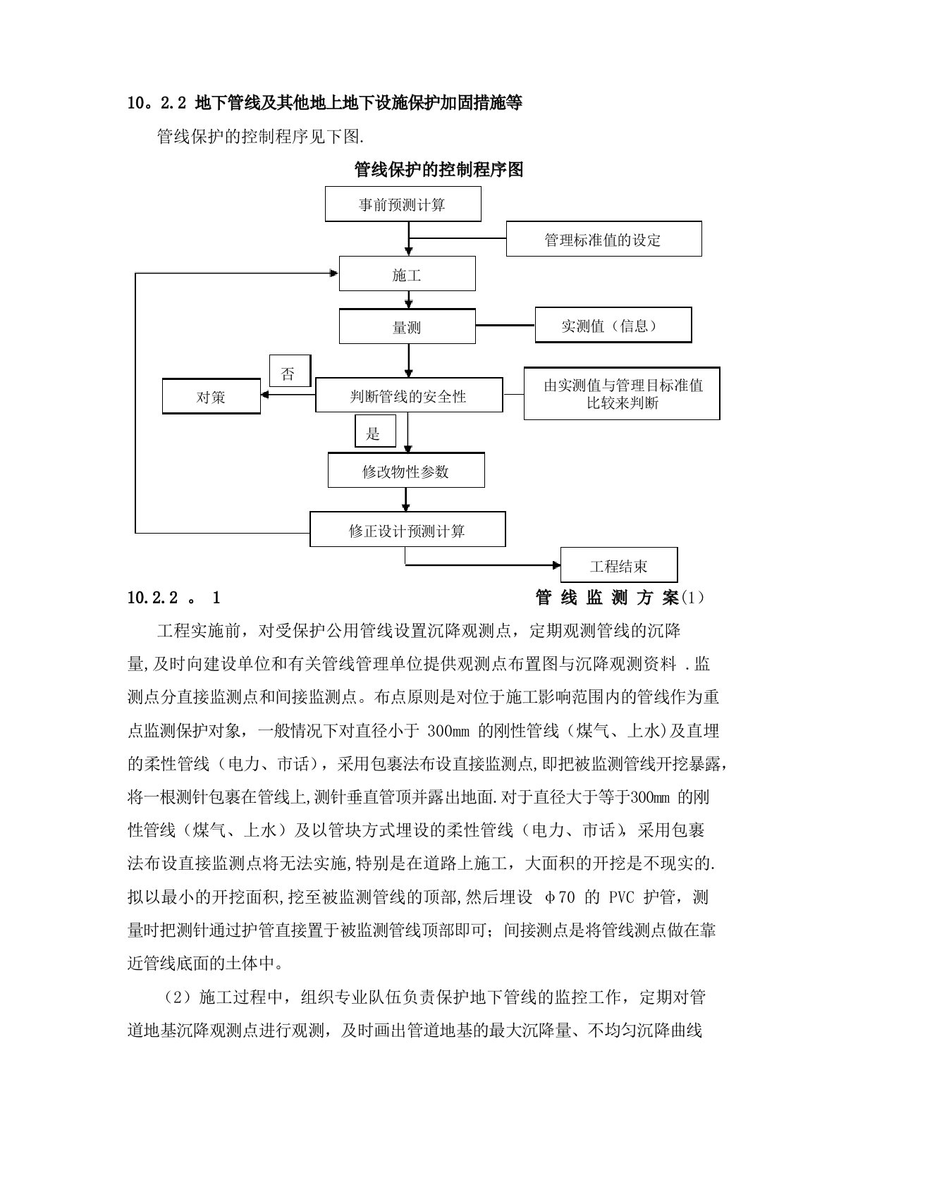 地下管线及其他地上地下设施保护加固措施