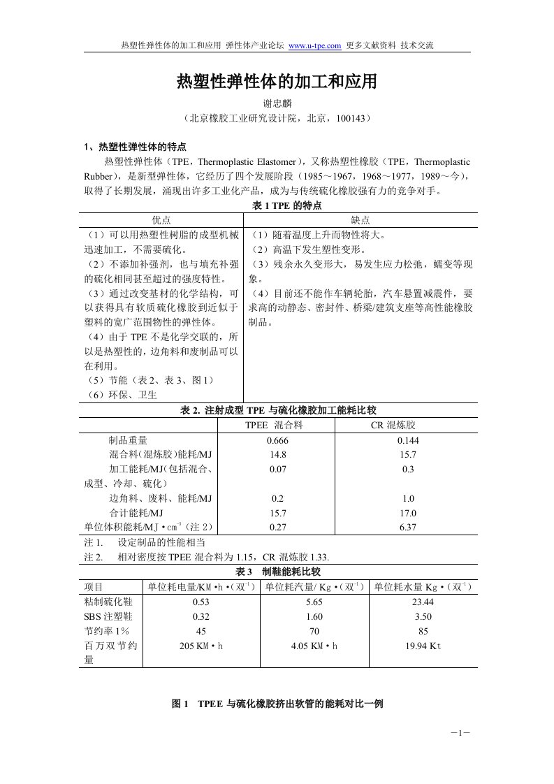 TPE热塑性弹性体的加工和应用很实用