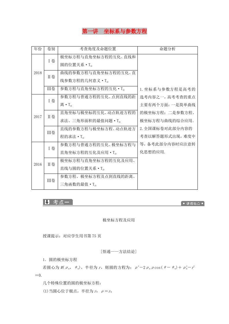 2019高考数学二轮复习