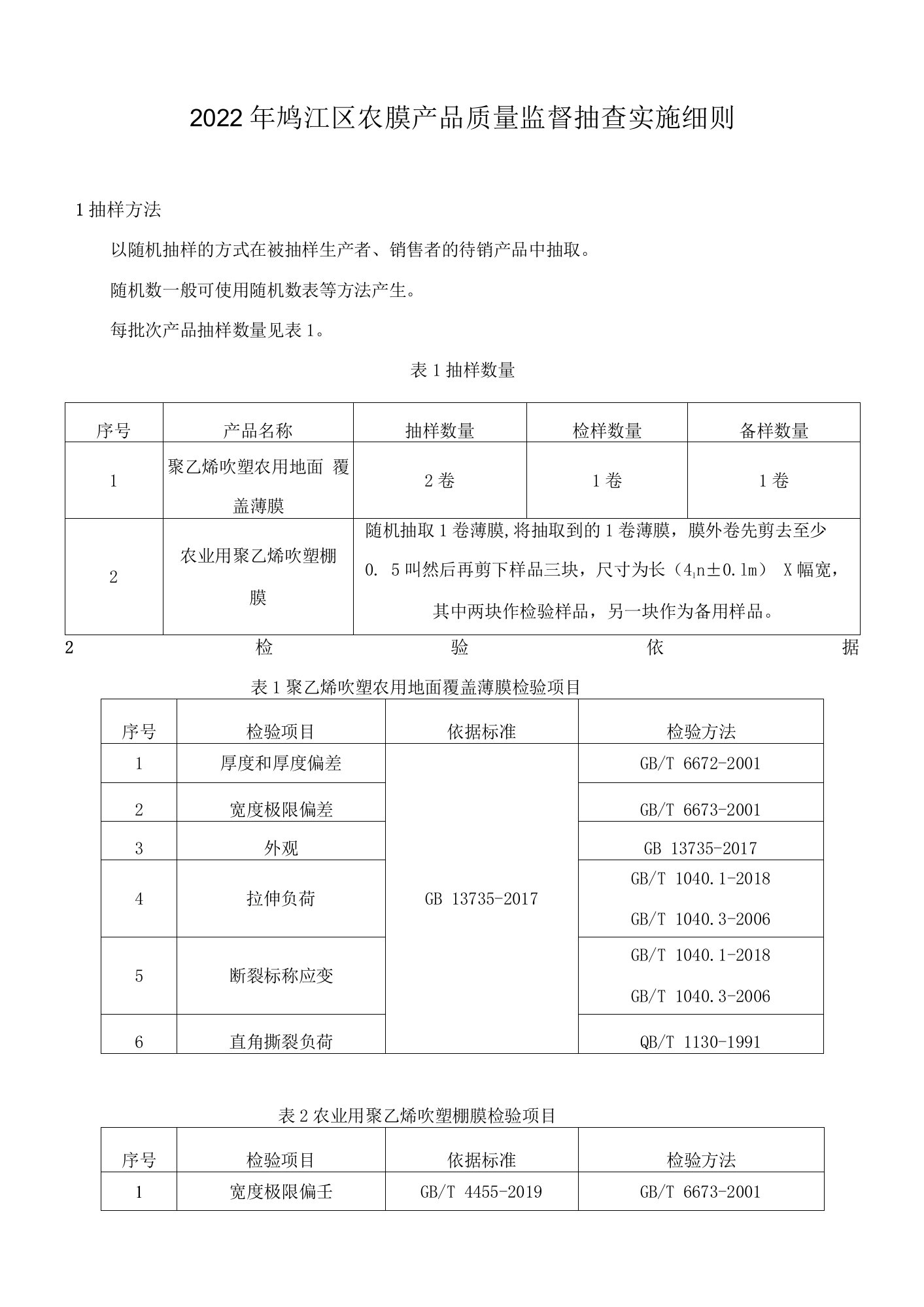 2022年鸠江区农膜产品质量监督抽查实施细则