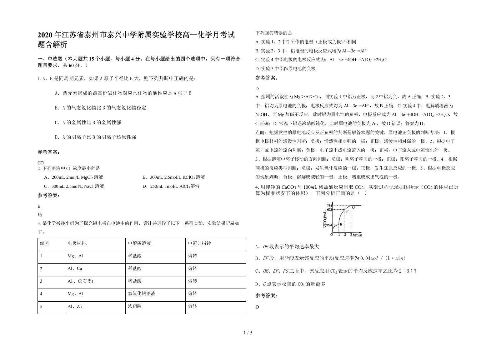 2020年江苏省泰州市泰兴中学附属实验学校高一化学月考试题含解析