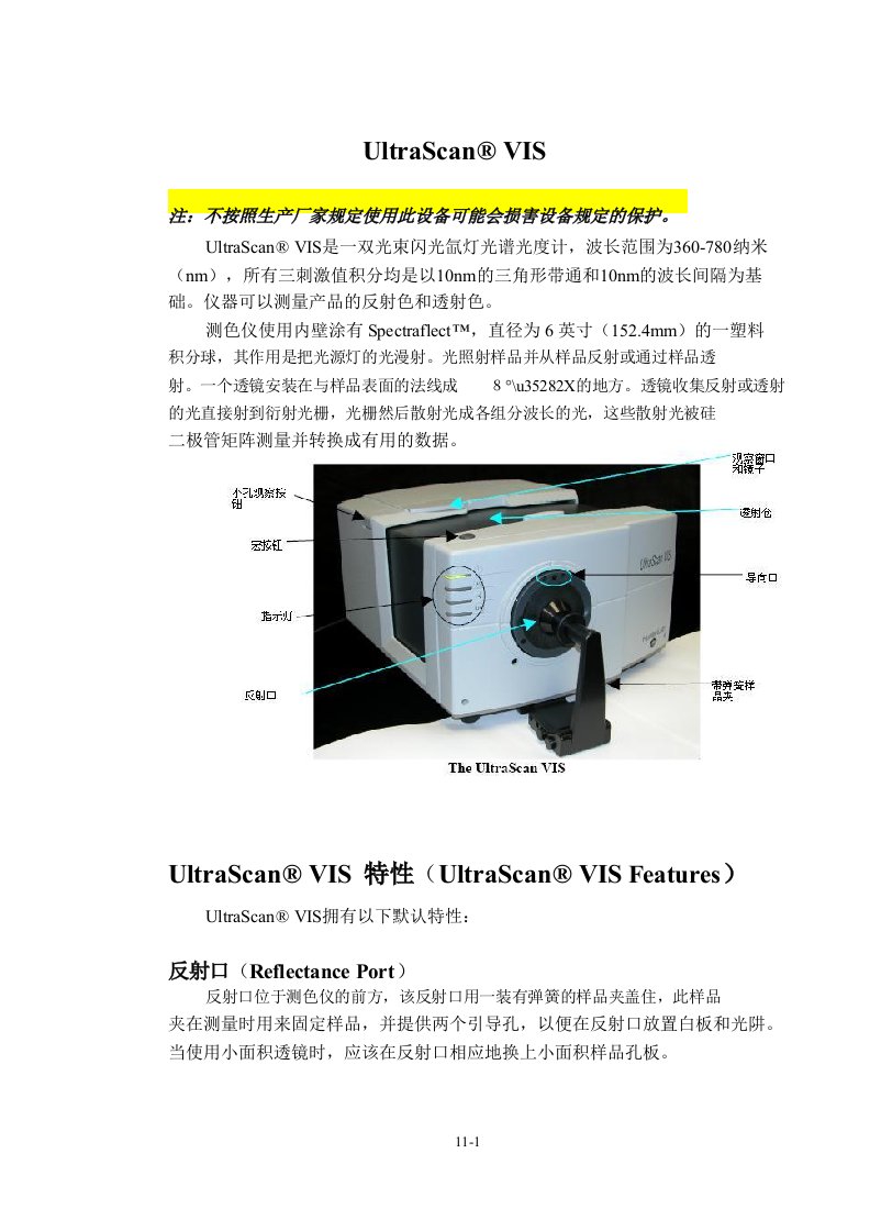 UltraScan