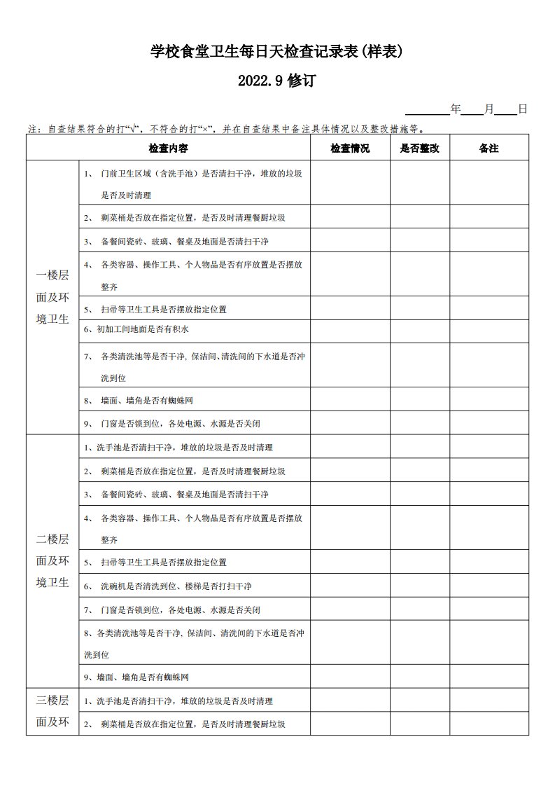 学校食堂卫生每日天检查记录表(样表)