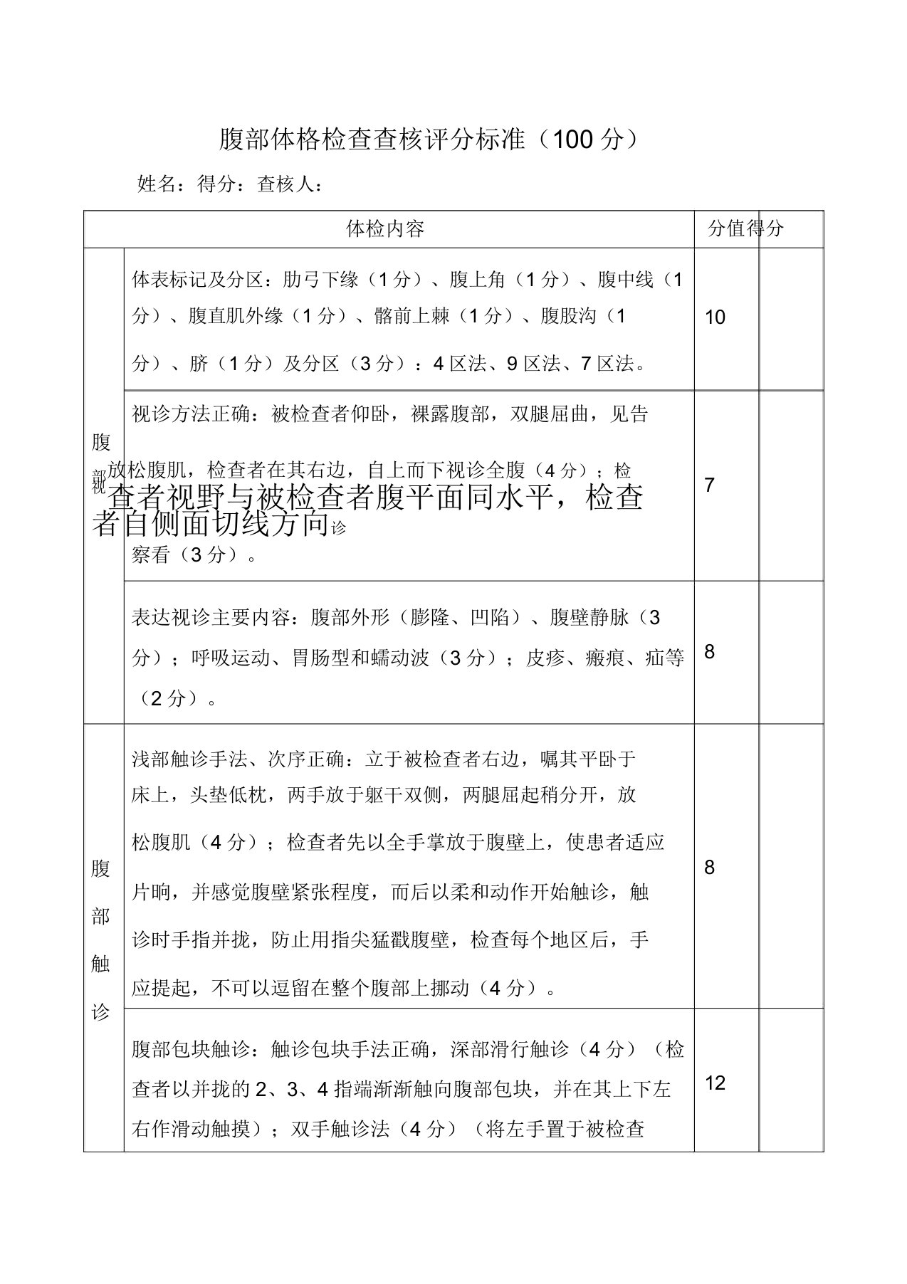 腹部体格检查考核评分标准