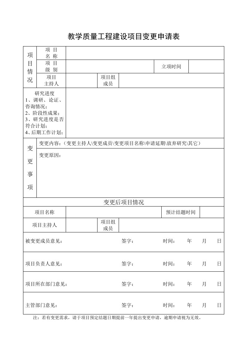 教学质量工程建设项目变更申请表