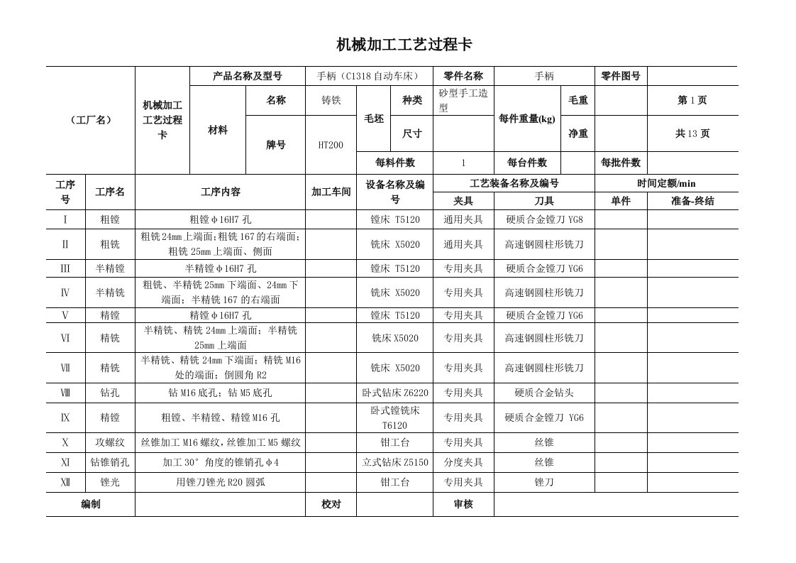 机械加工工艺过程卡-工序卡C1318手柄