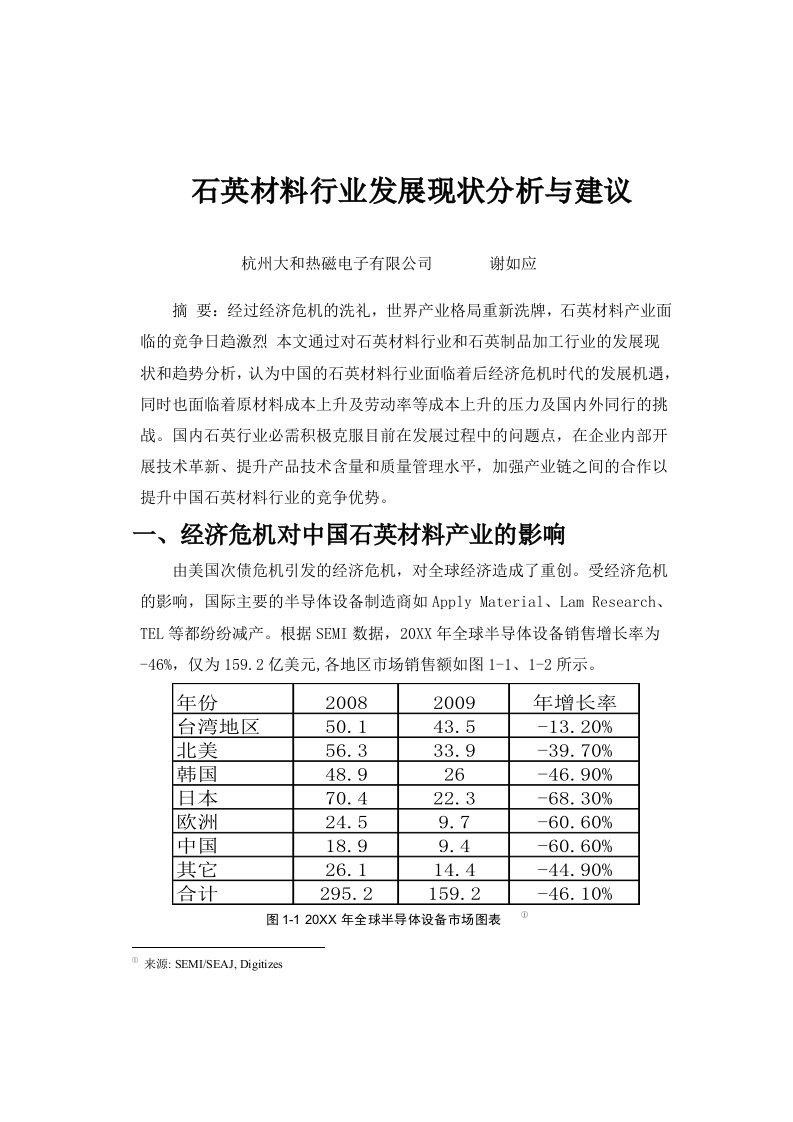 行业分析-石英材料行业发展现状分析与建议谢