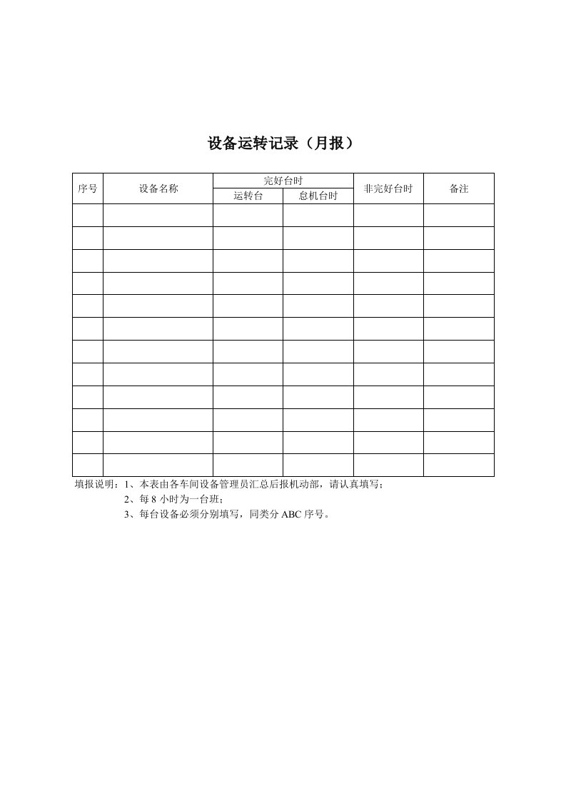 冶金行业-煤炭行业机动部设备运转记录月报表