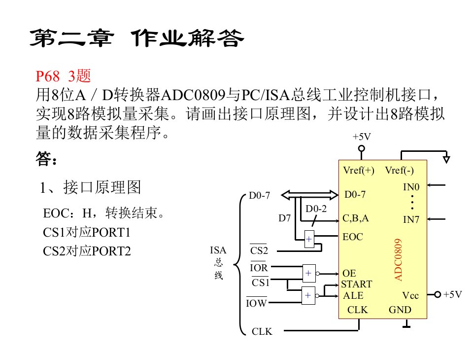 计算机控制作业解答-第二版