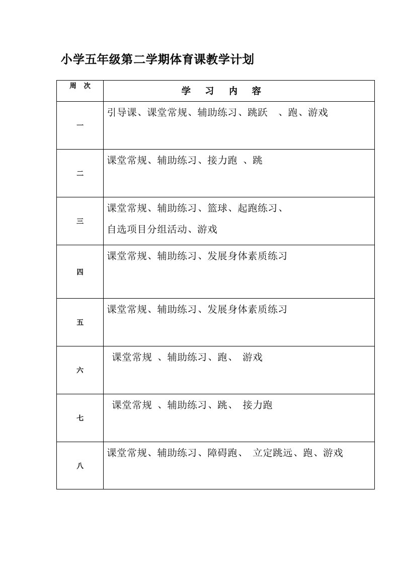 五年级第二学期体育课教学计划