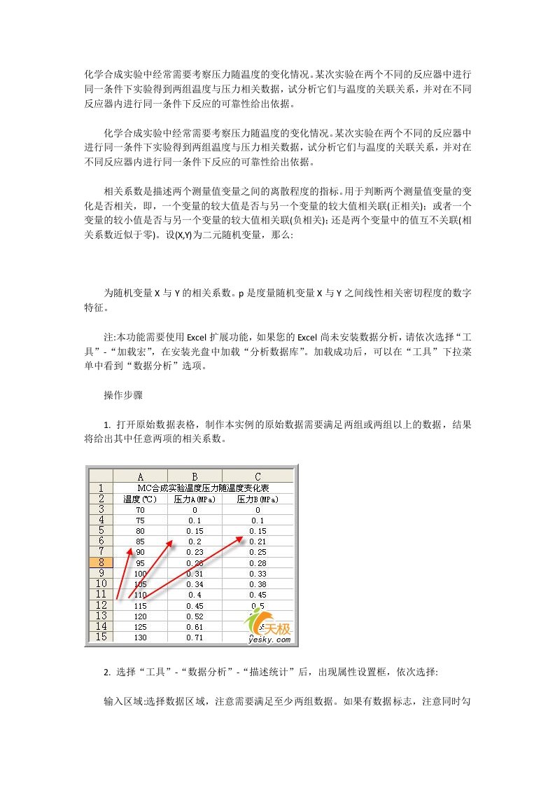 用Excel做数据分析之相关系数与协方差