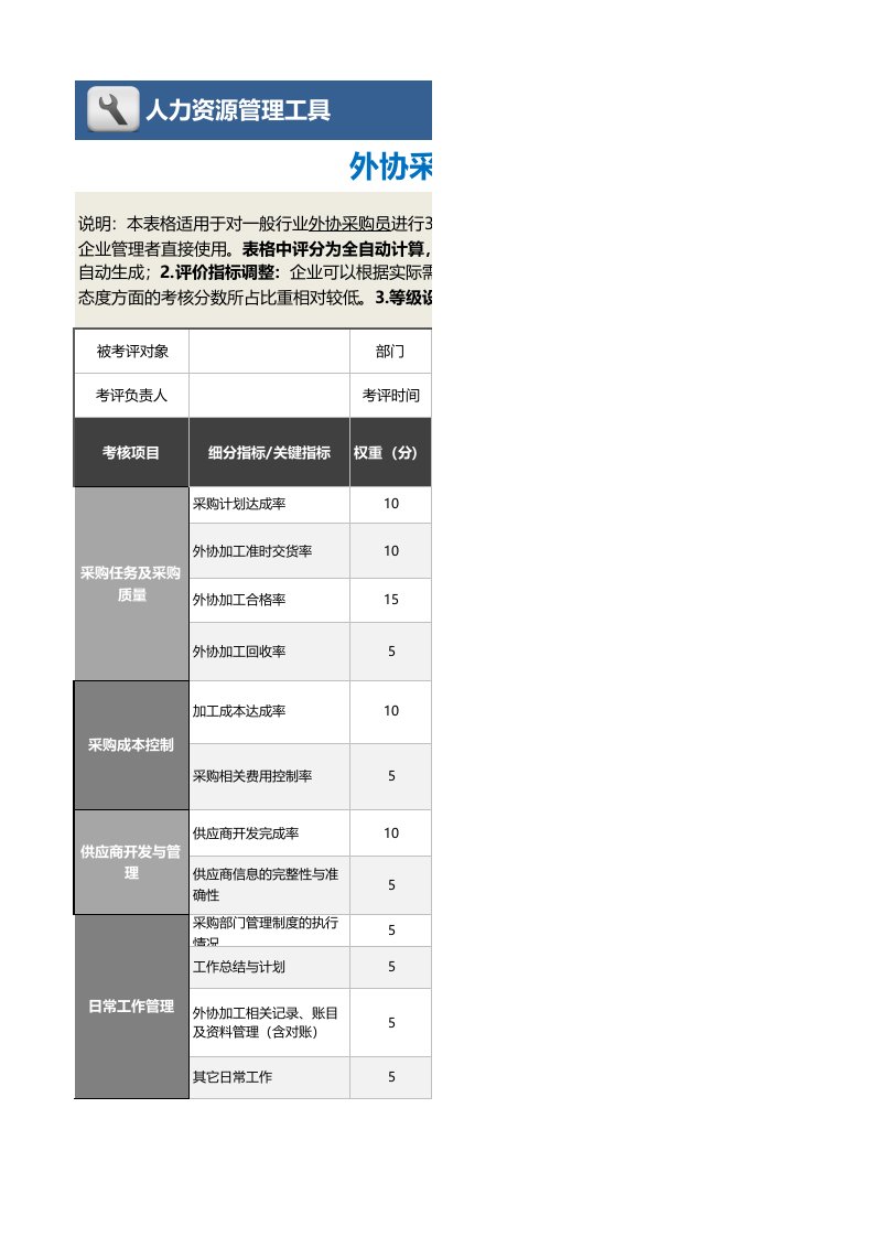 工程资料-034外协采购员绩效考核表含自动计算等级评价