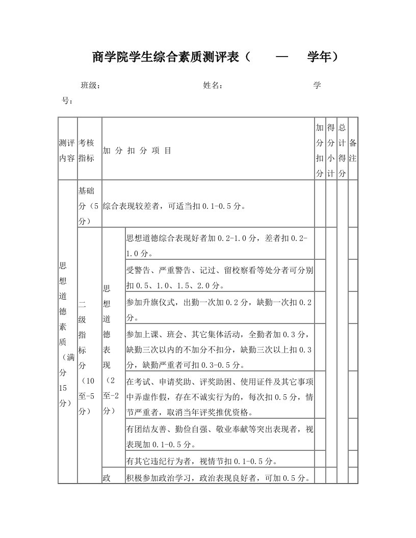 红河学院+商学院学生综合素质测评表(电子版)