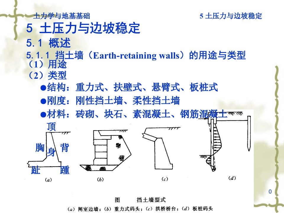 土力学课件（清华大学）-5土压力与边坡稳定(工管)改