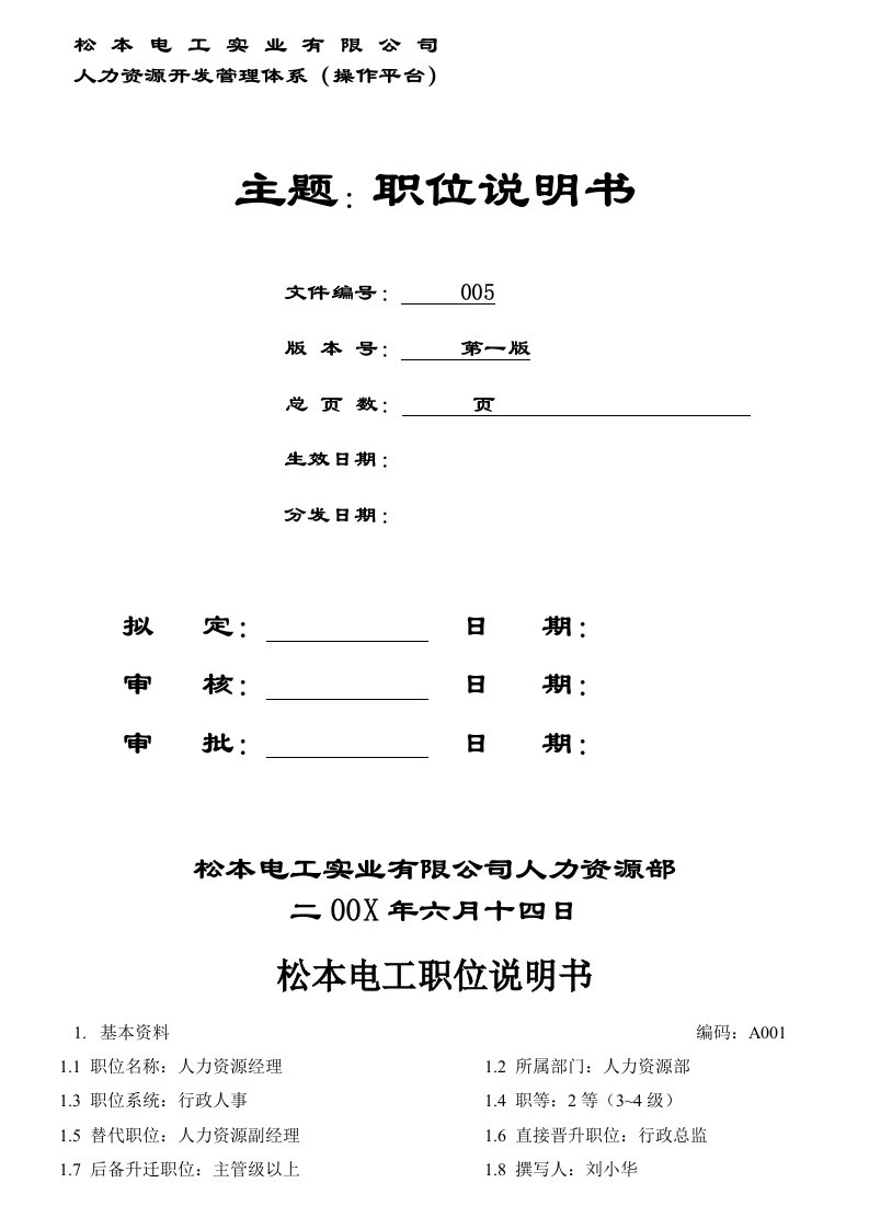 精选某电工公司人力资源管理体系岗位职责说明书