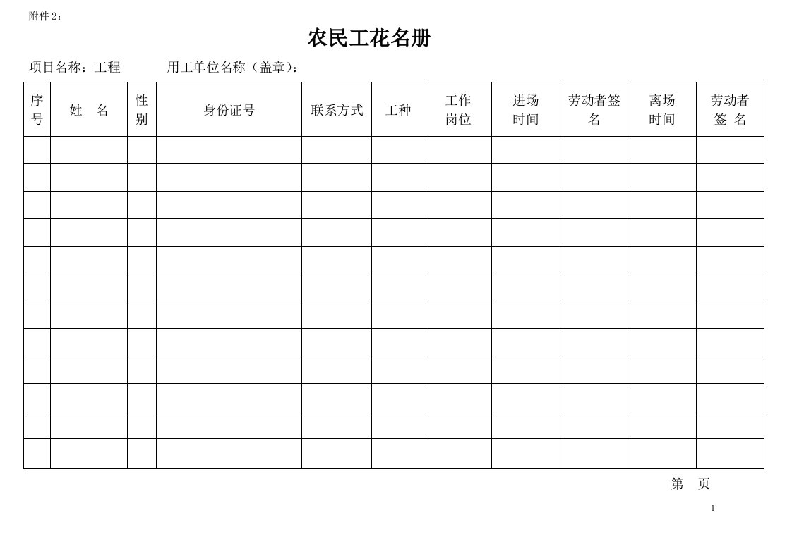 农民工花名册及工资发放