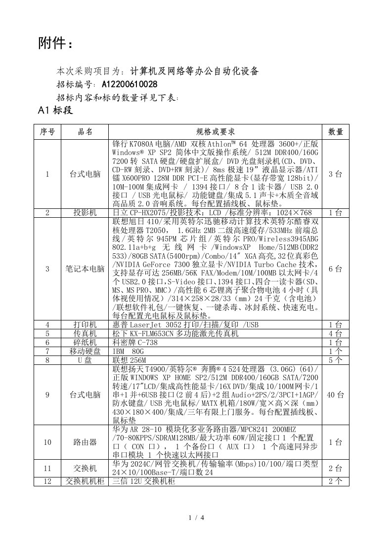 本次采购项目为计算机及网络等办公自动化设备