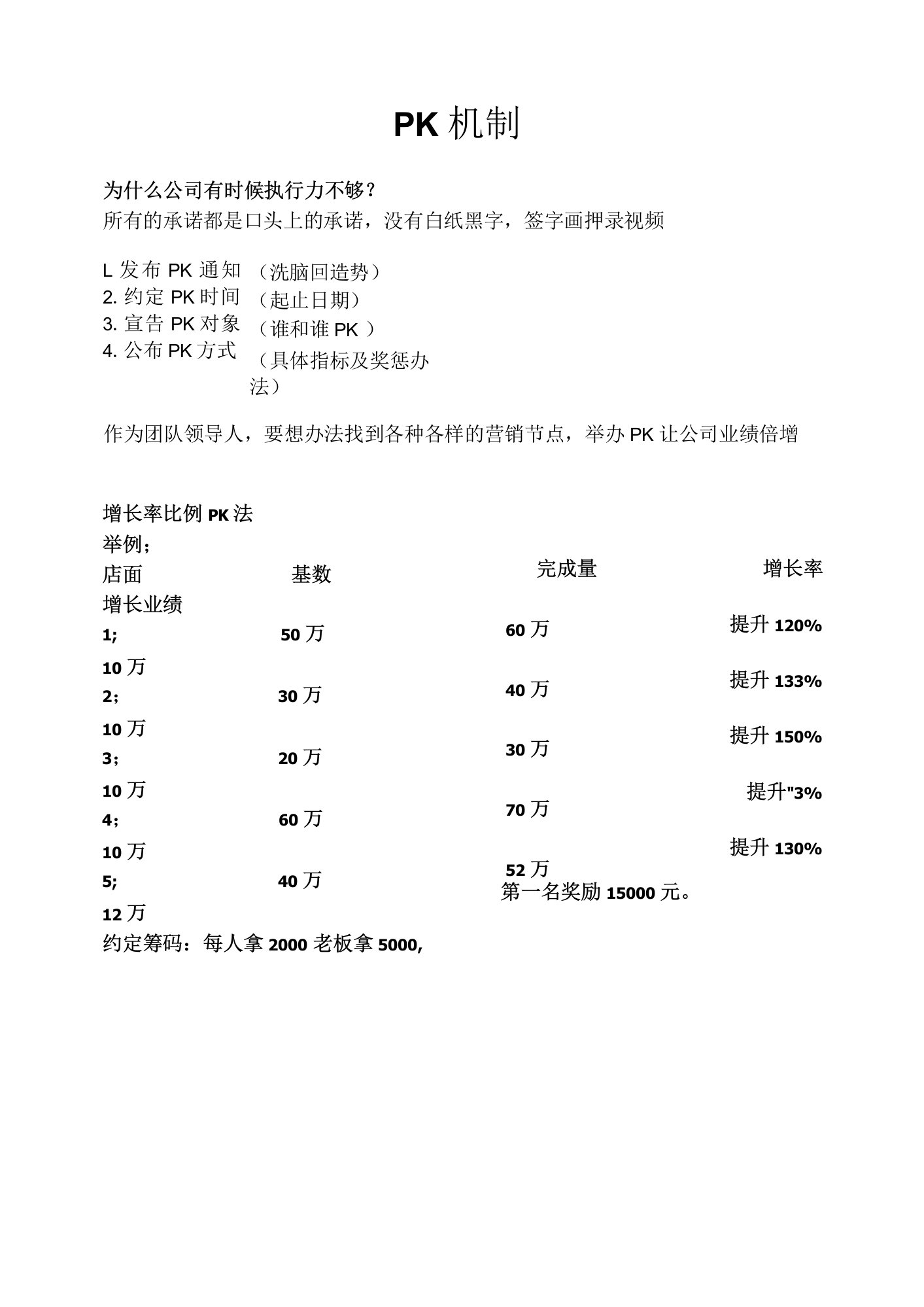 PK机制之增长率PK