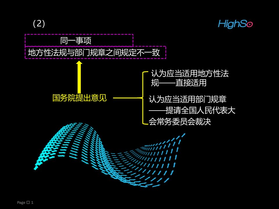 理论法学第八讲