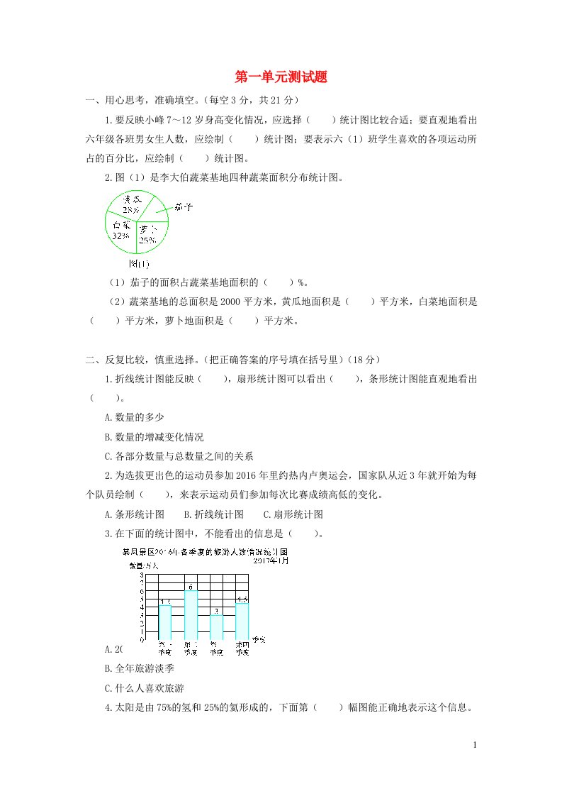 六年级数学下册第一单元综合测试题苏教版